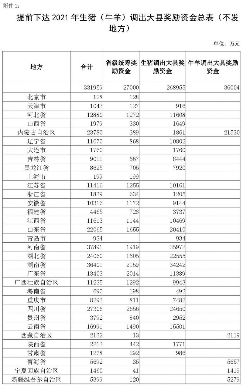 1277�Ǽʵ���(�й���)�ٷ���Ϸ��ַ