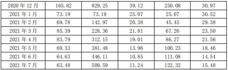 20210811_112139 1277ÐǼʵç×Ó(ÖйúÓÎ)¹Ù·½ÓÎÏ·ÍøÖ·