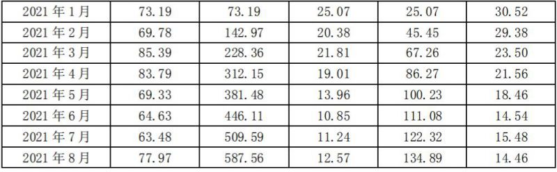 20210908_095847 1277星际电子(中国游)官方游戏网址