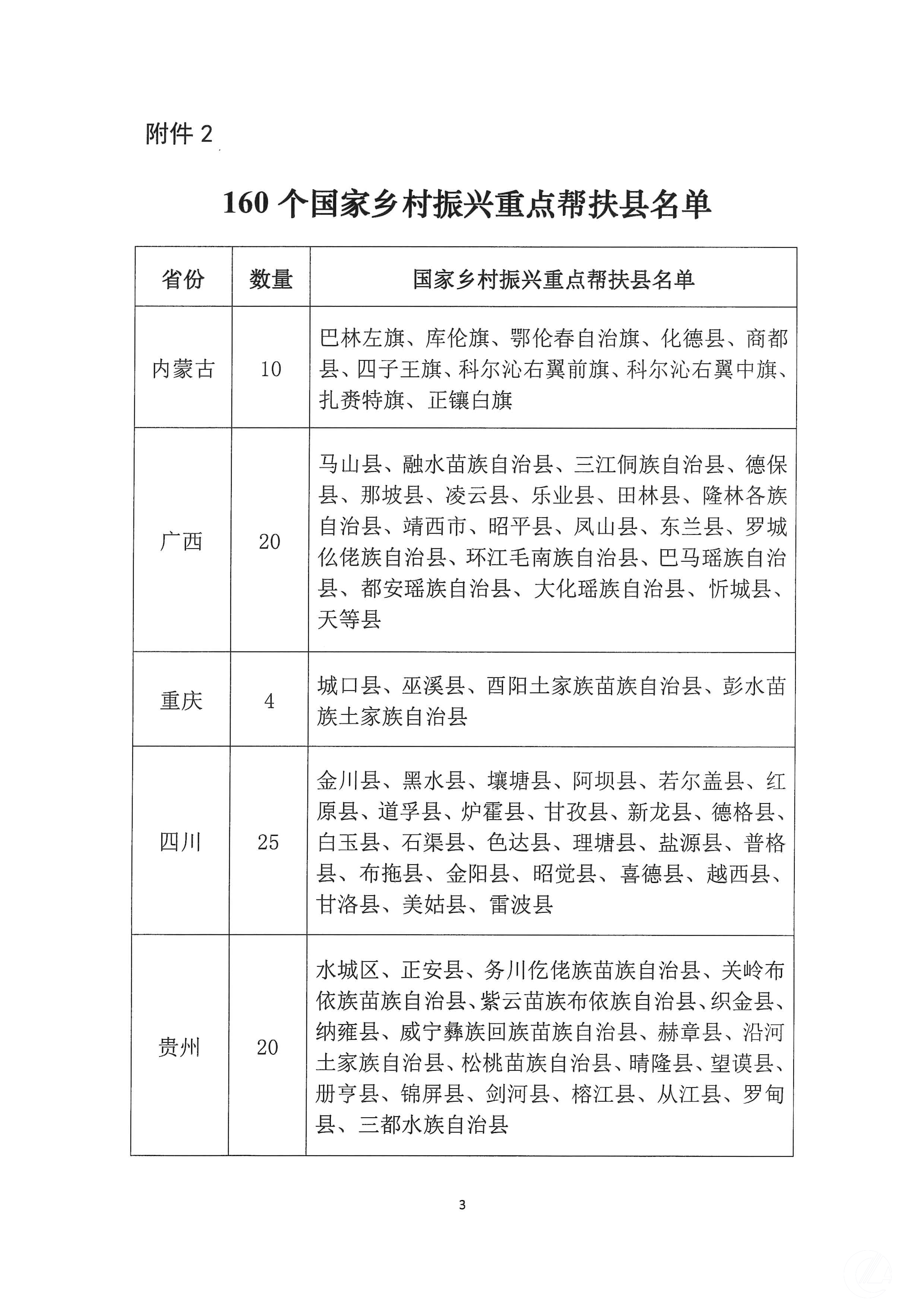 1277�Ǽʵ���(�й���)�ٷ���Ϸ��ַ