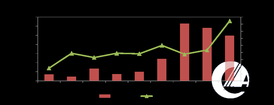 1277�Ǽʵ���(�й���)�ٷ���Ϸ��ַ