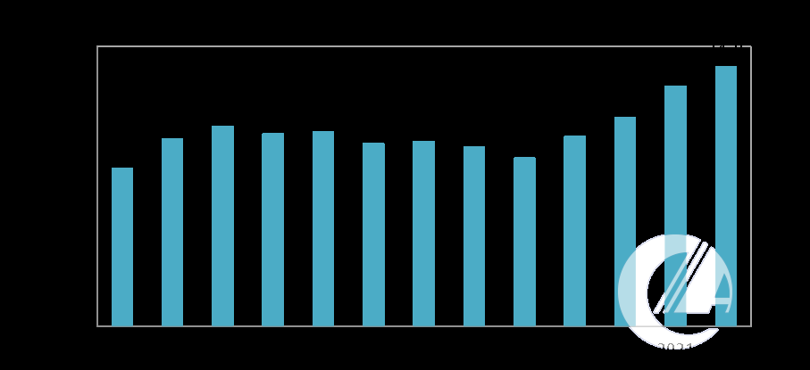 1277�Ǽʵ���(�й���)�ٷ���Ϸ��ַ