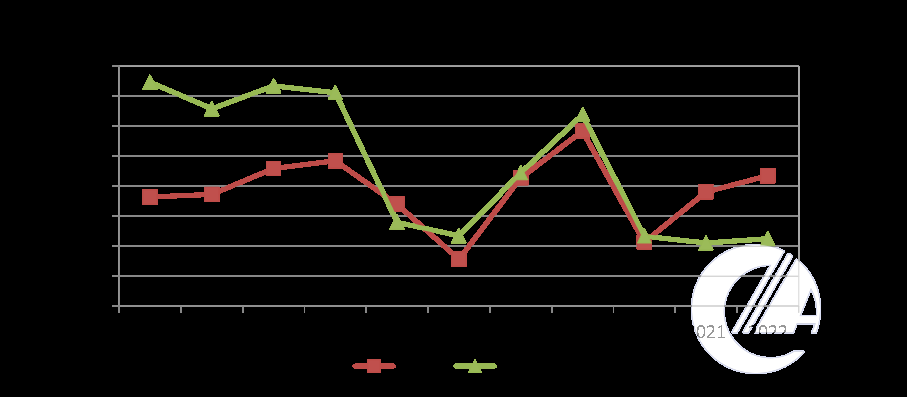 1277�Ǽʵ���(�й���)�ٷ���Ϸ��ַ