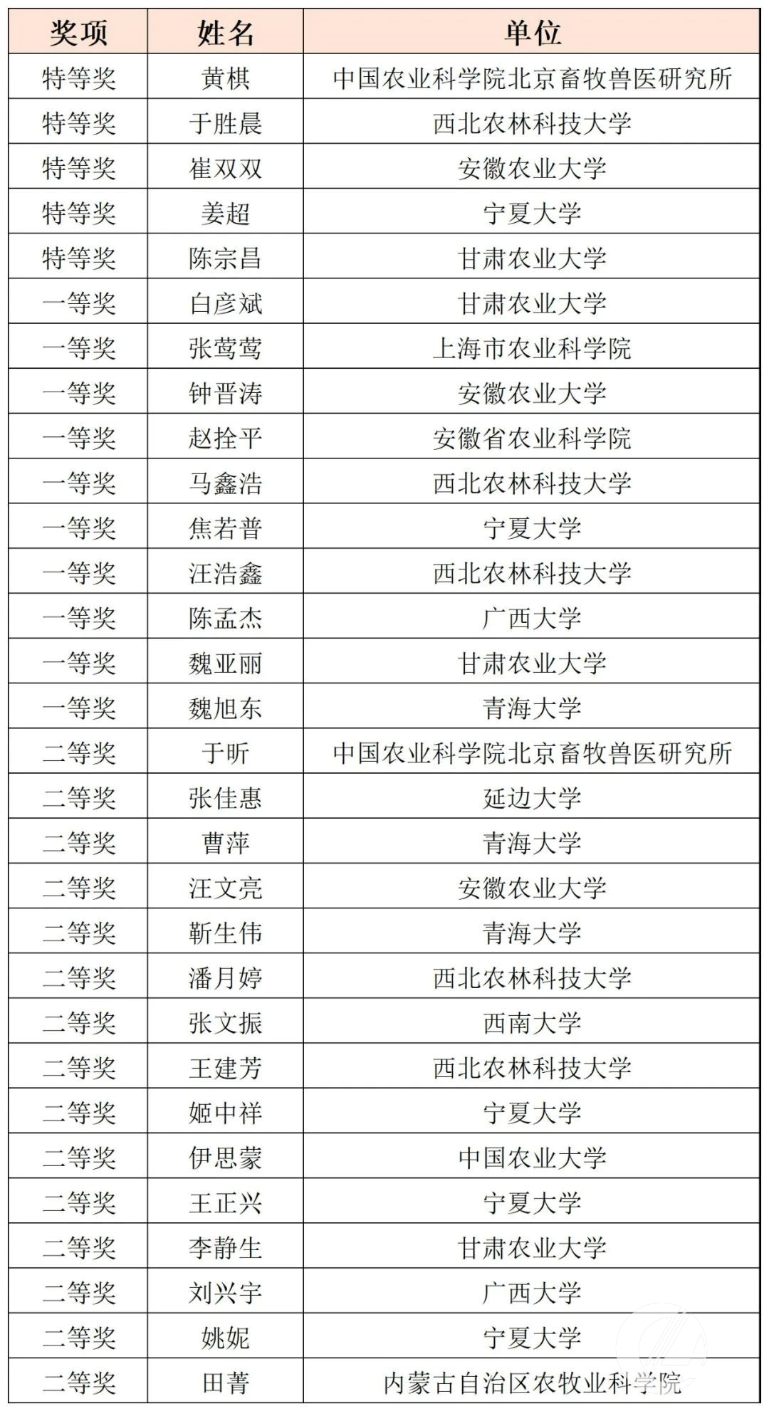 1277�Ǽʵ���(�й���)�ٷ���Ϸ��ַ