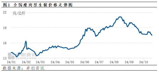 20241023090206847 20241023090206847