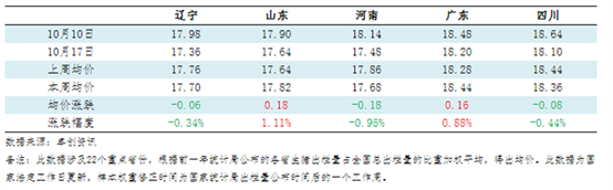 20241023090223243 20241023090223243