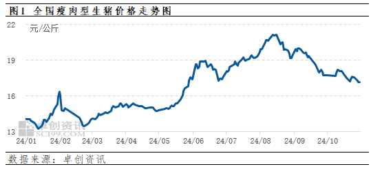 20241031092904974 20241031092904974