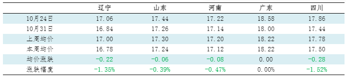 20241031115005532 20241031115005532