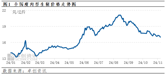20241107091405430 20241107091405430