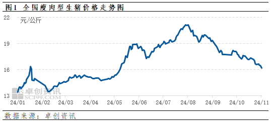 20241116104958660 20241116104958660