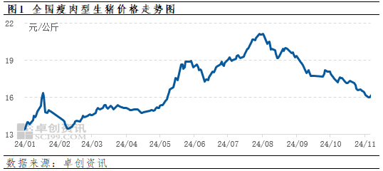 20241121094259707 20241121094259707