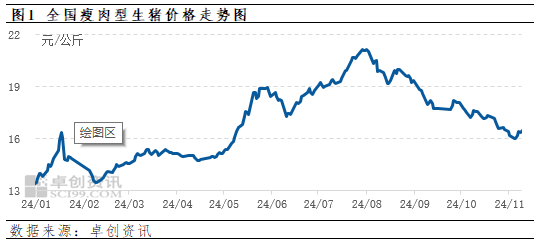 20241126111113385 20241126111113385