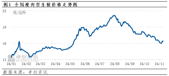 20241127100930411 20241127100930411