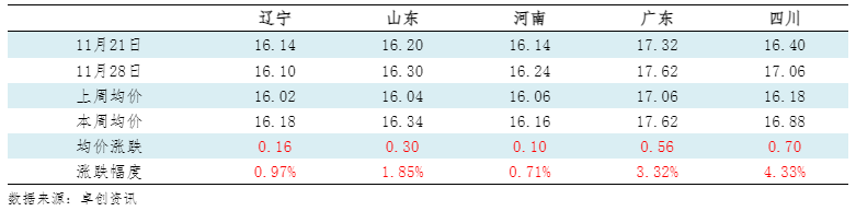 20241128110829279 20241128110829279