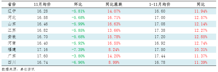 20241201095259714 20241201095259714