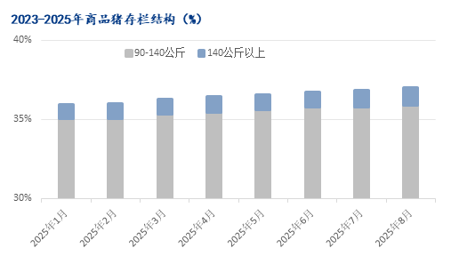 202509262105347984 202509262105347984