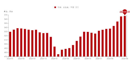 202509262105357849 202509262105357849