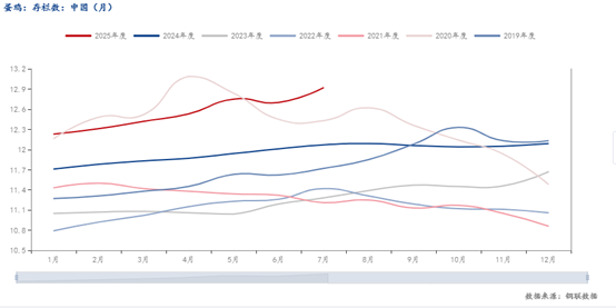 202509262105373054 202509262105373054