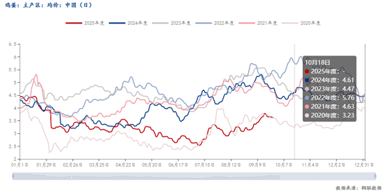 202509262105373967 202509262105373967