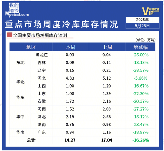 202509262105387935 202509262105387935