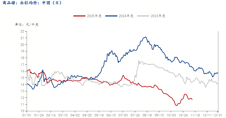 202511131032377467 202511131032377467