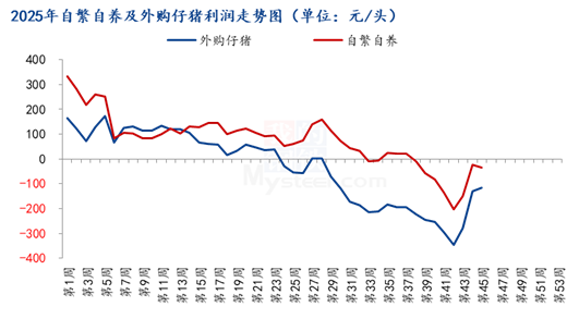 202511161434267525 202511161434267525