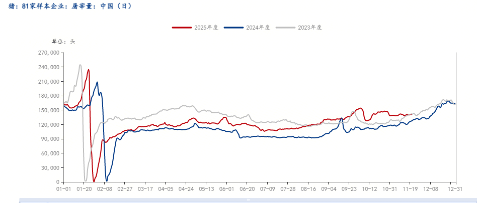 202511232305413377 202511232305413377