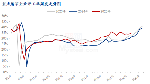 202512030859116020 202512030859116020