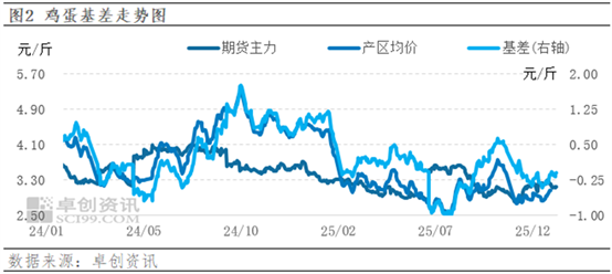 202512120915062738 202512120915062738