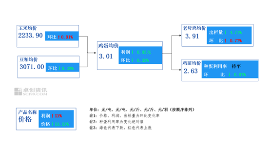 202512120915068221 202512120915068221